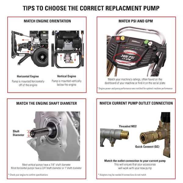 ryobi ry80940b parts diagram