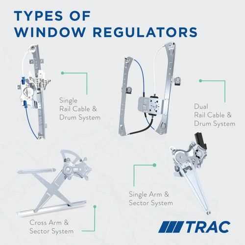 window regulator parts diagram