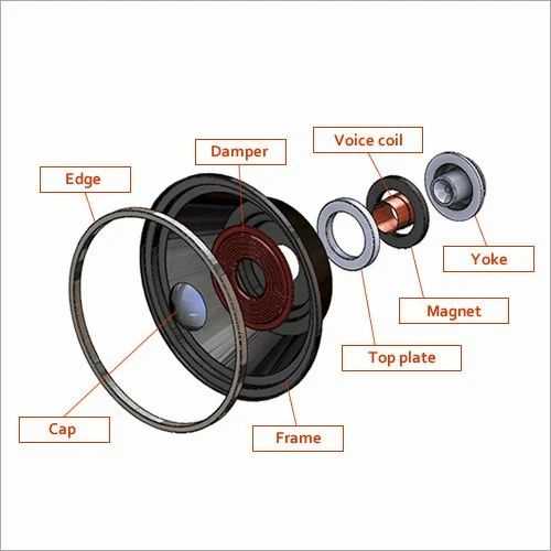 speaker parts diagram