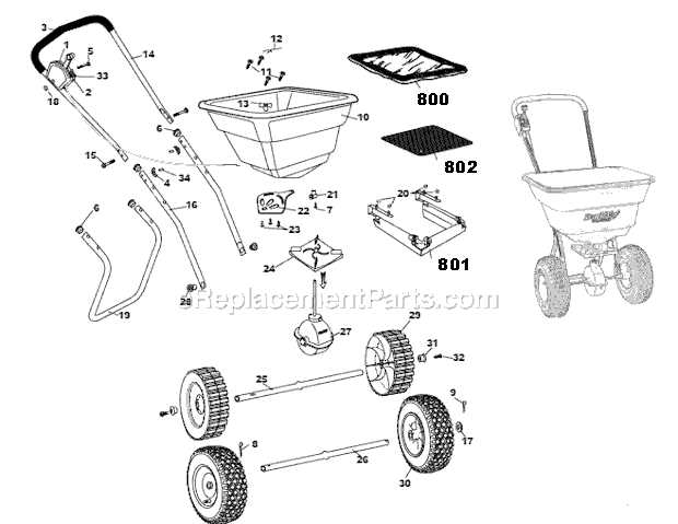 scotts spreader parts diagram