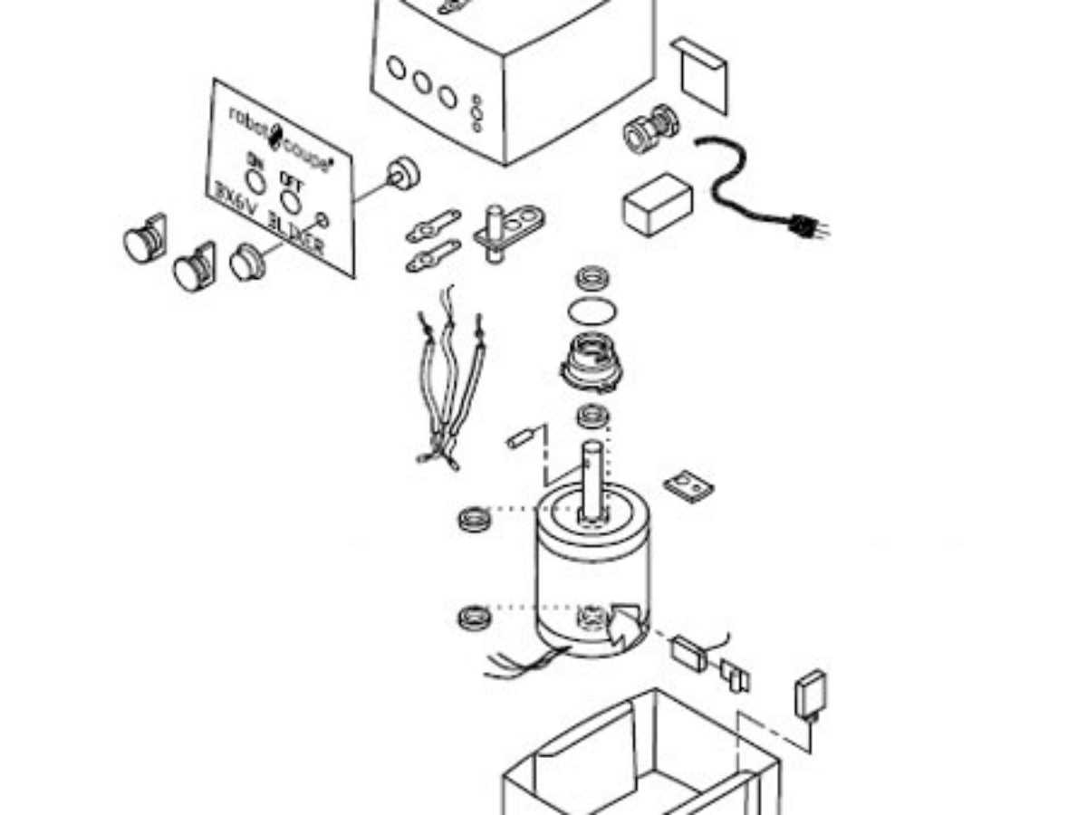 robot coupe parts diagram