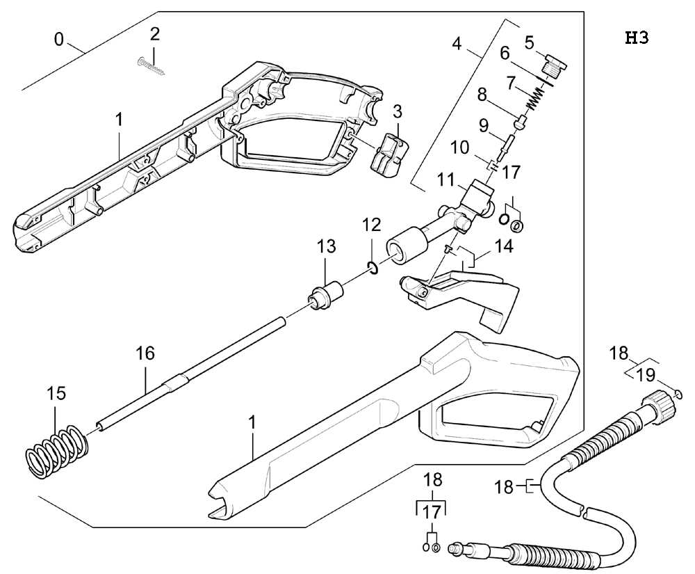 portland pressure washer parts diagram