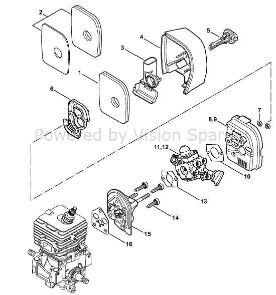 stihl sh 86 parts diagram