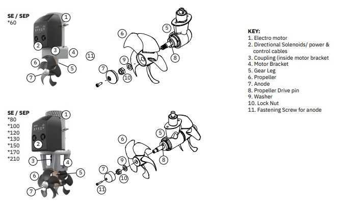 vetus bow thruster parts diagram