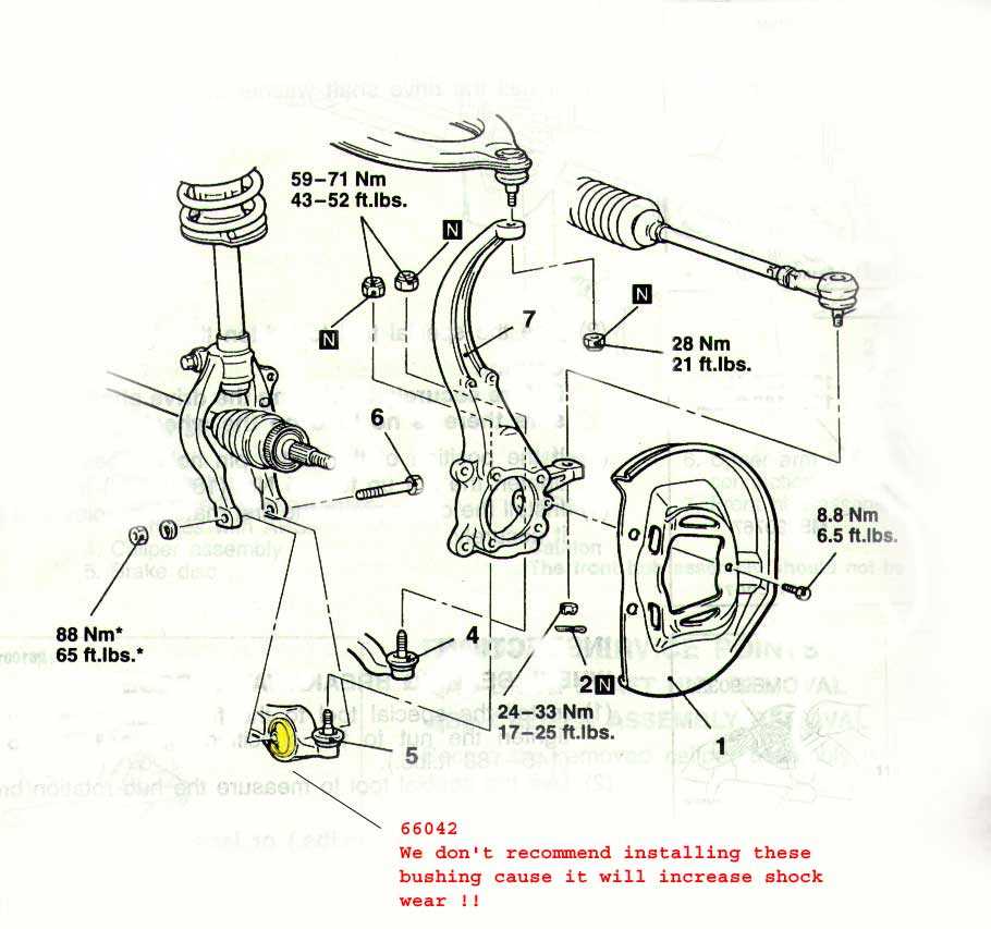 suspension parts diagram