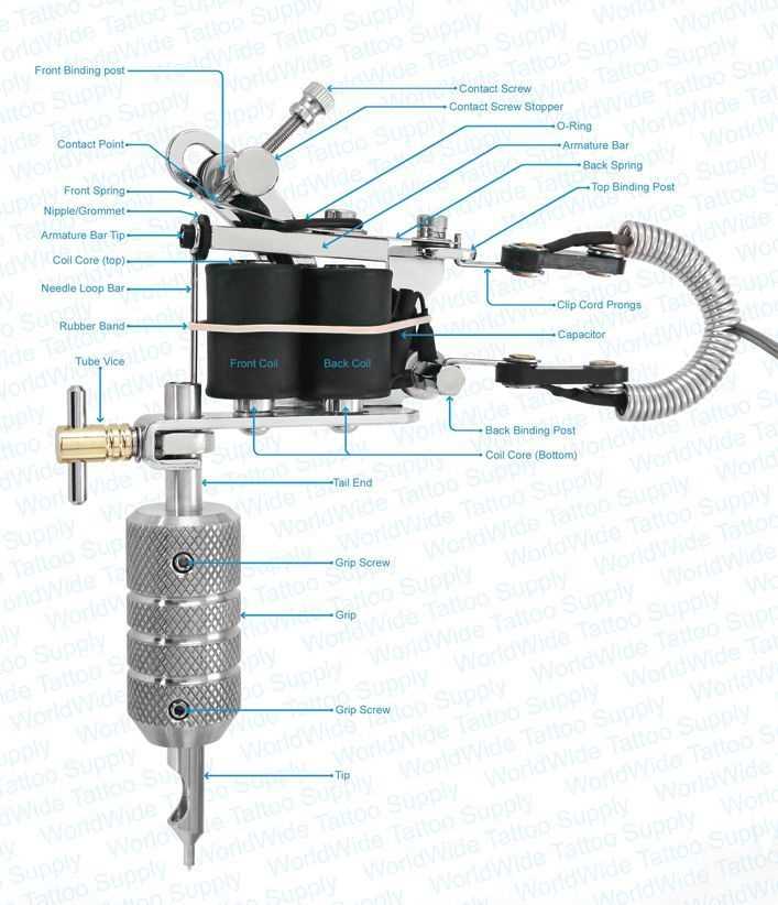 tattoo machine parts diagram