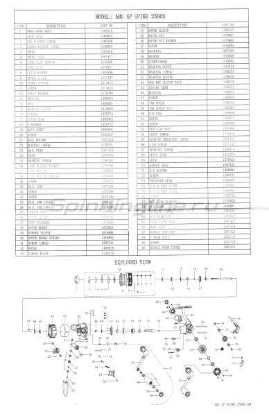 pflueger supreme parts diagram