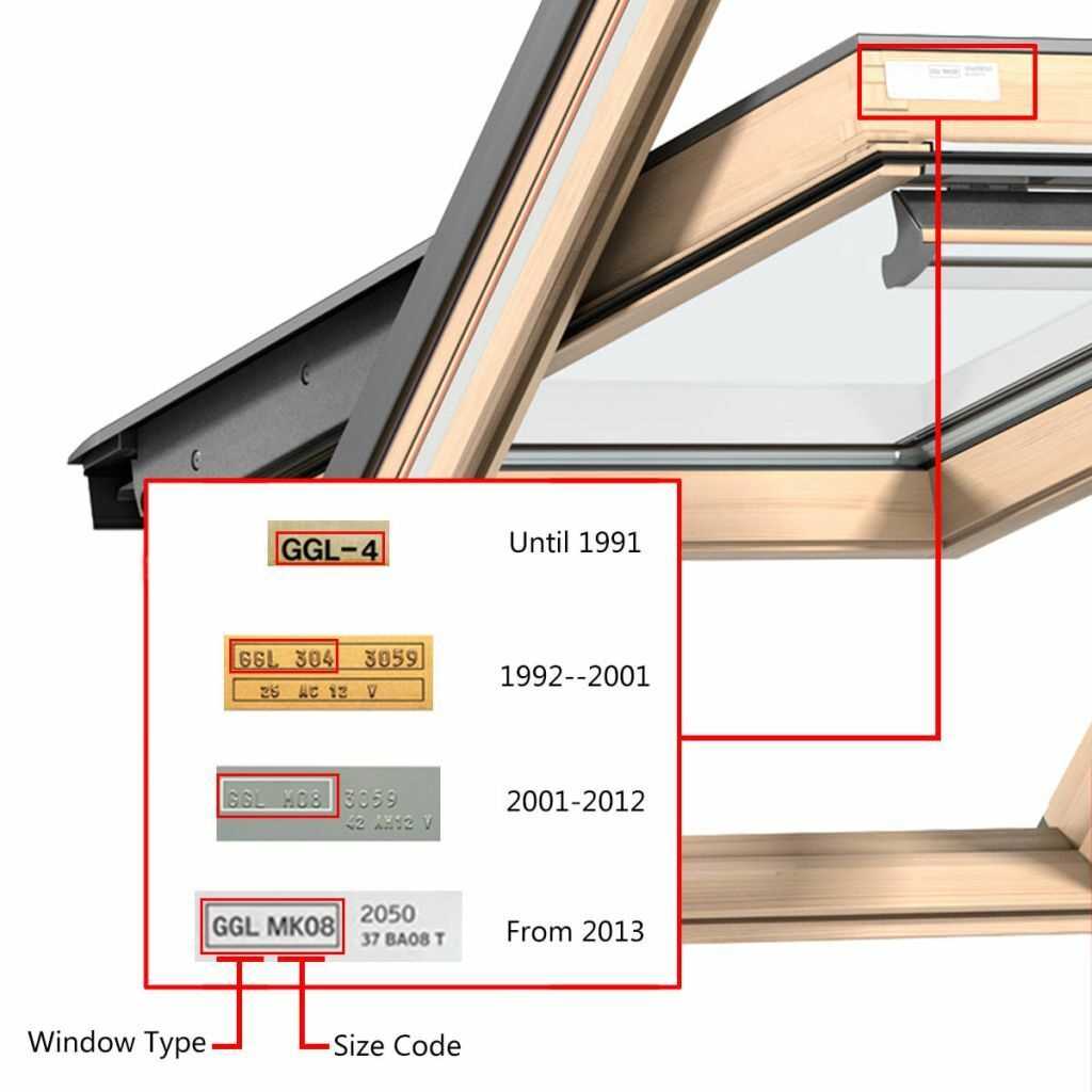 velux parts diagram pdf