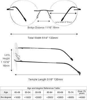 sunglass parts diagram