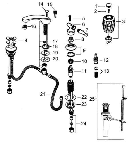 plumbing parts diagram