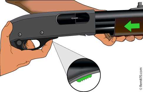 remington 870 express magnum parts diagram