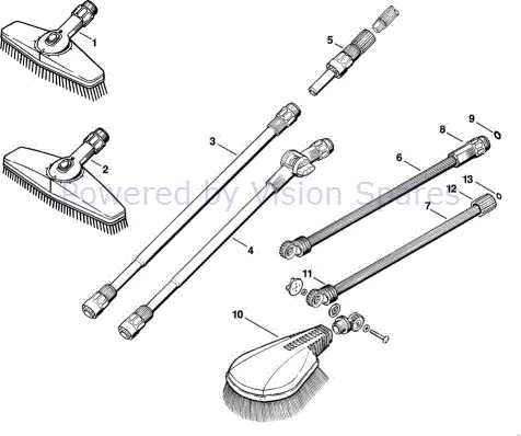 stihl re 110 parts diagram