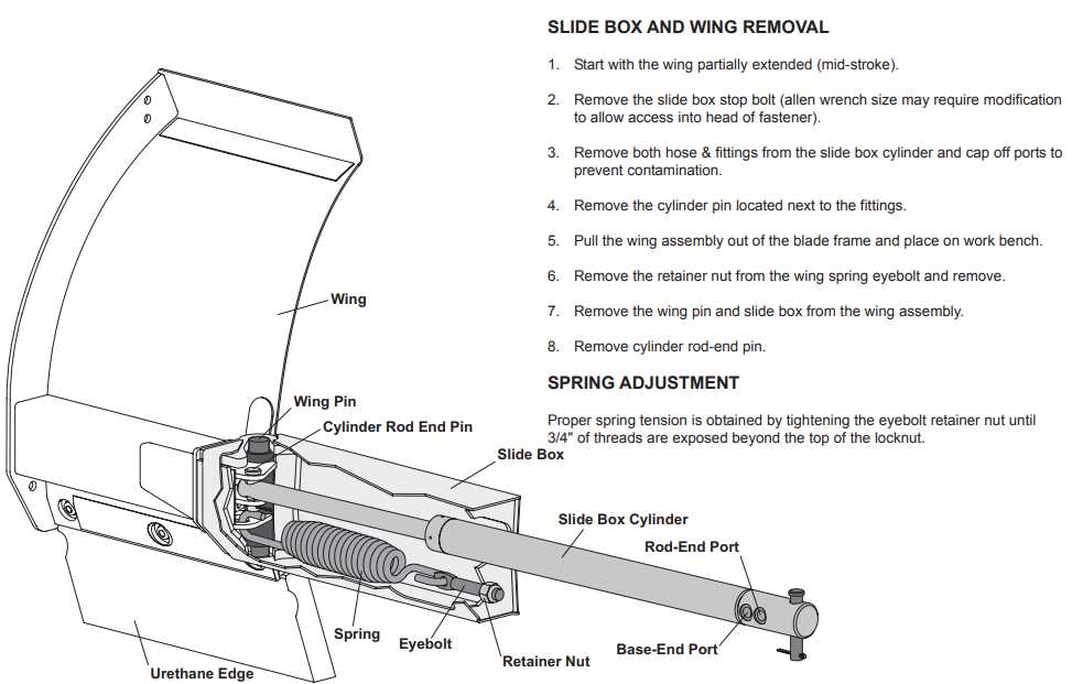 western wideout parts diagram