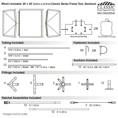 parts of a tent diagram