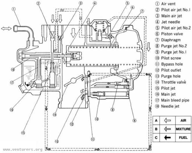 yamaha venture parts diagram