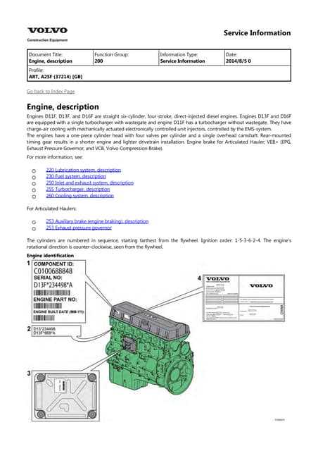 volvo d13 parts diagram