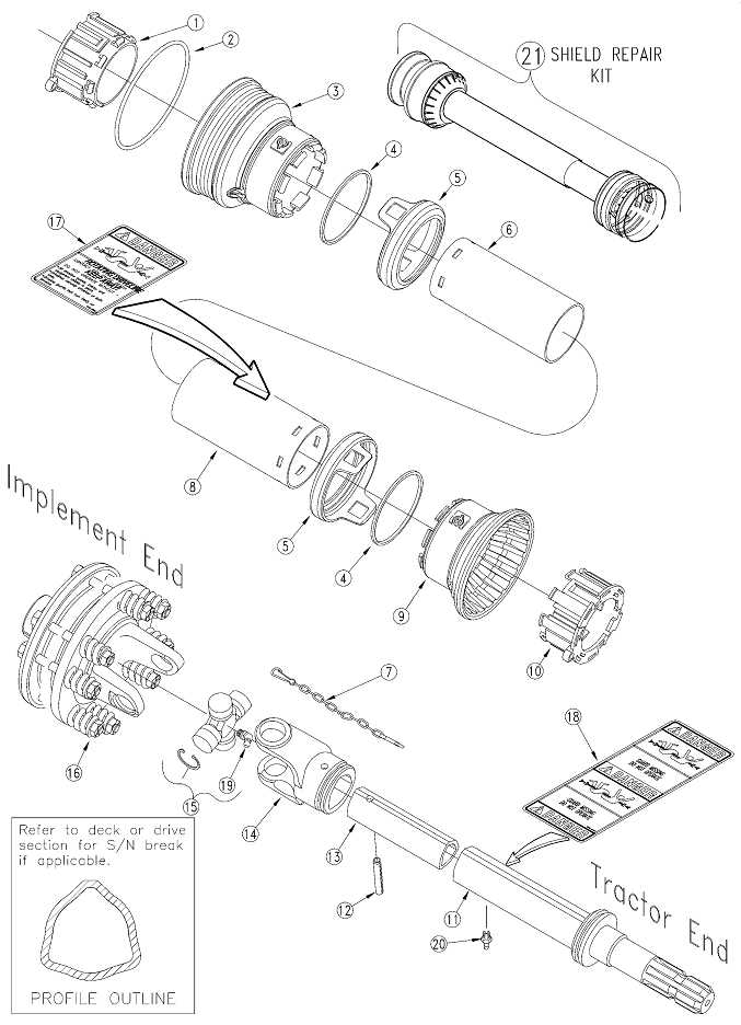 woods bush hog parts diagram