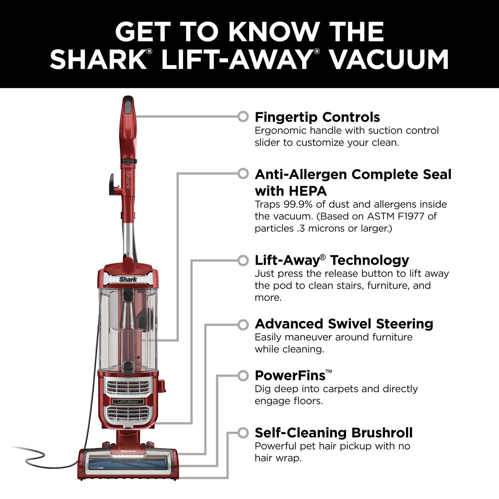 shark navigator shark vacuum parts diagram