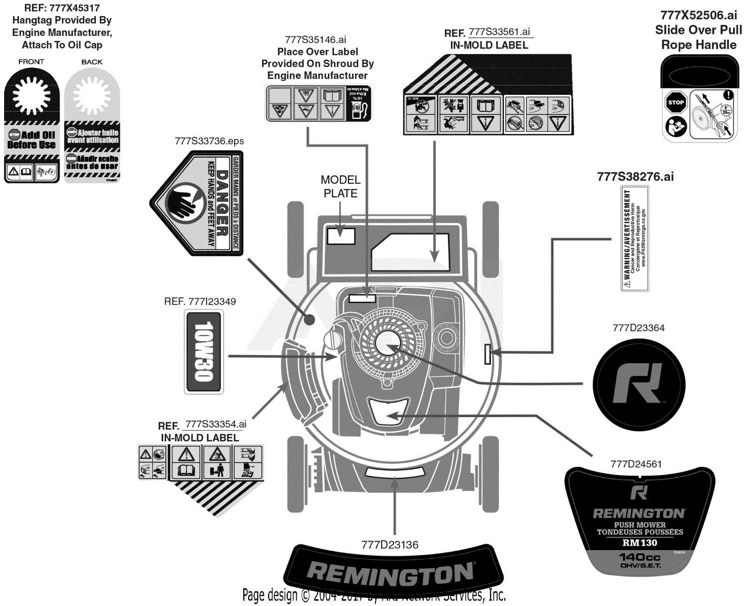 remington lawn mower parts diagram