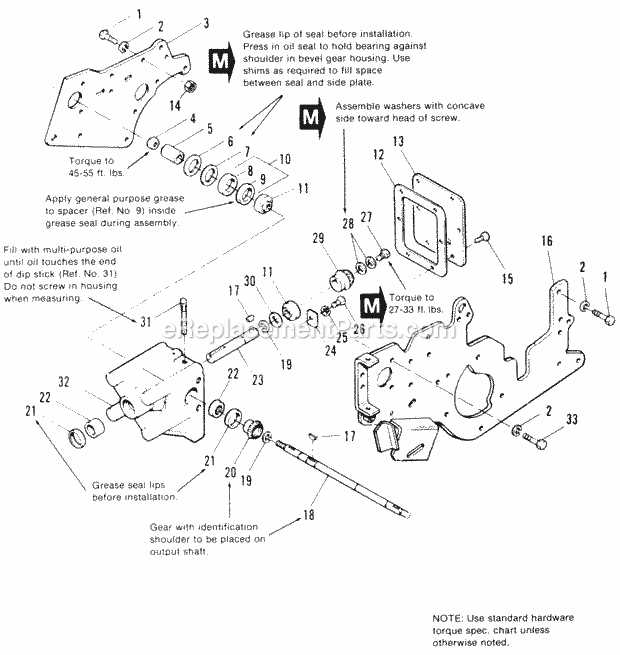 simplicity lawn mower parts diagram