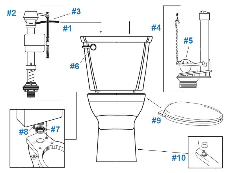 toilet flush parts diagram