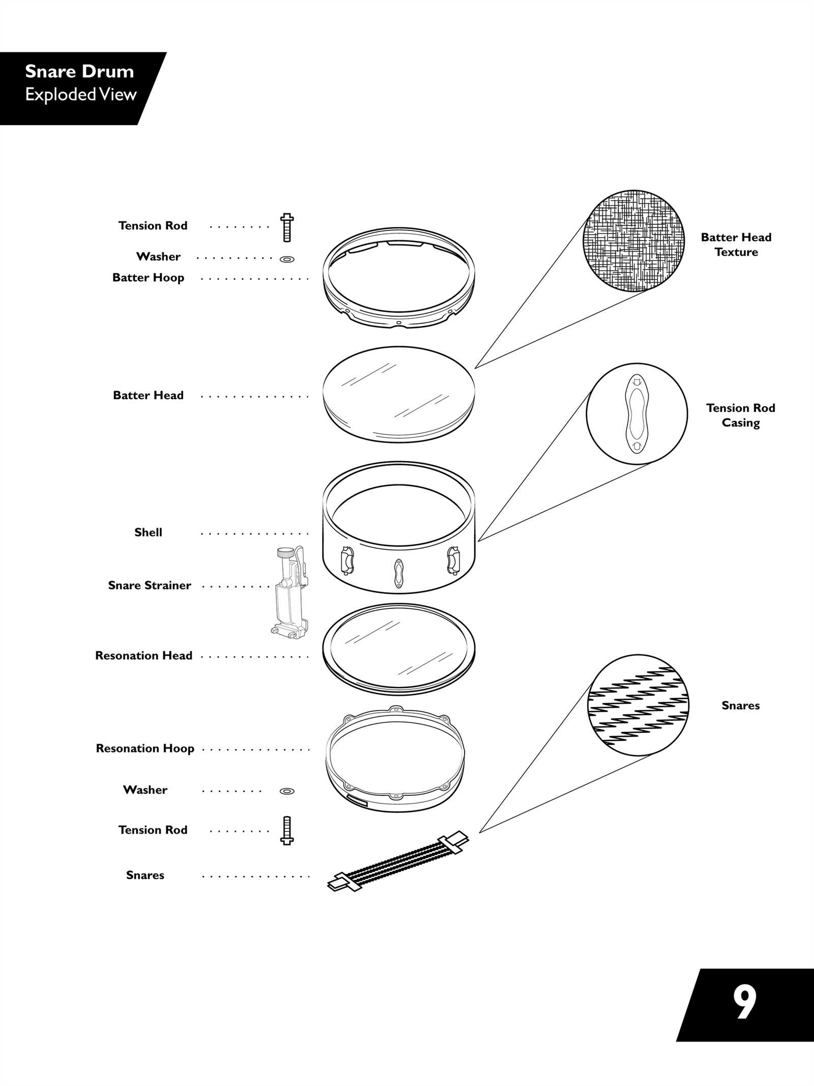 snare drum parts diagram