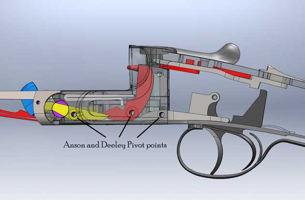 parts of a shotgun diagram