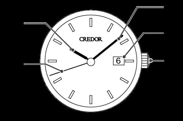 watch movement parts diagram