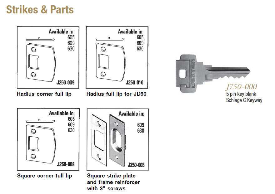 schlage parts diagram