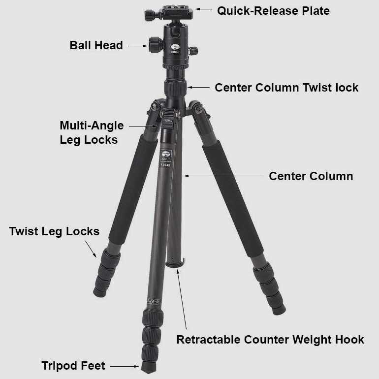 video camera parts diagram