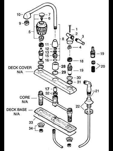 sink diagram parts