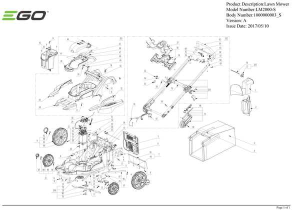 riding lawn mower parts diagram