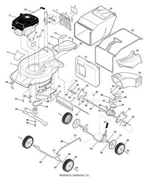 troy bilt lawn mower parts diagram