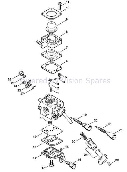 stihl fs70r parts diagram