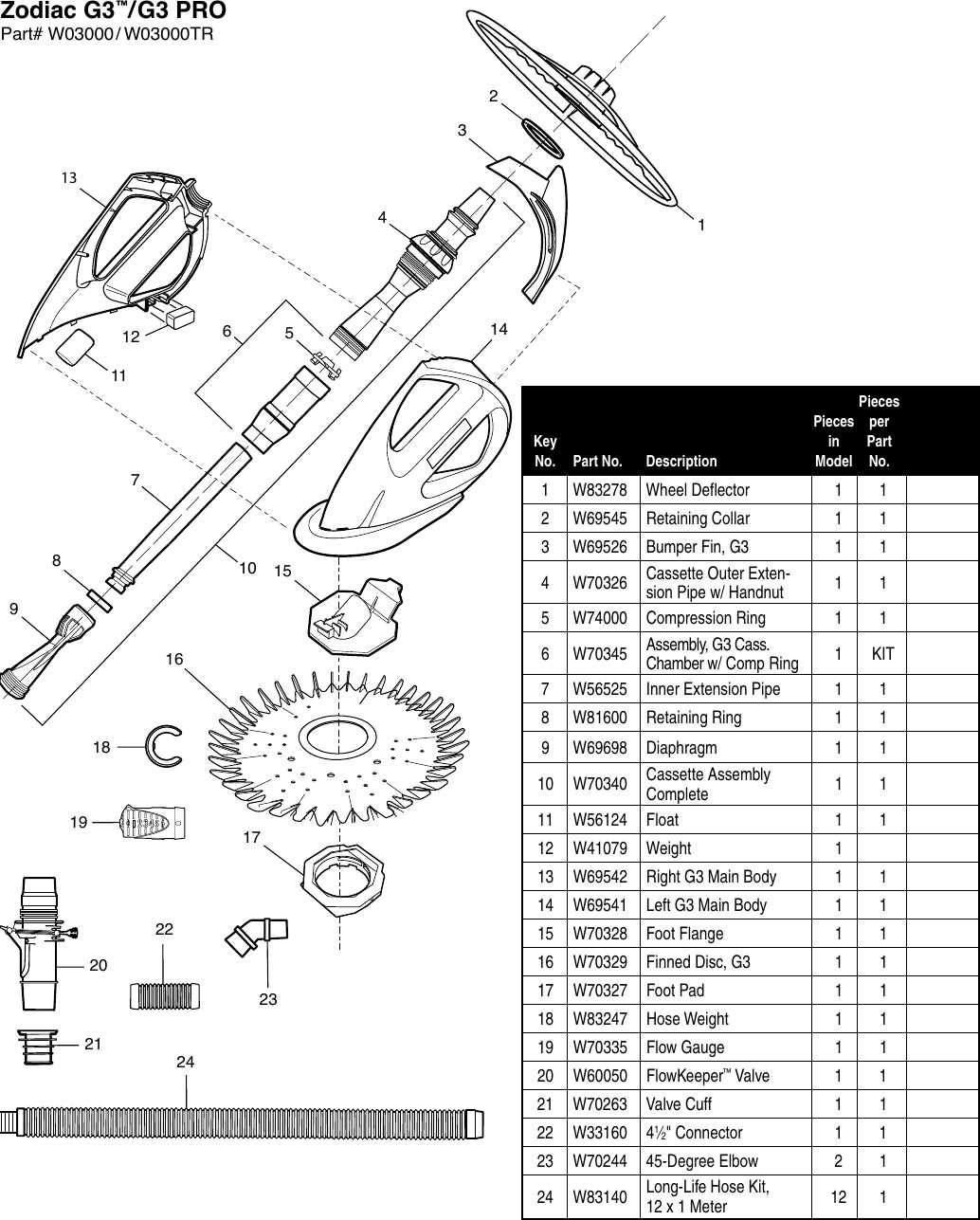 zodiac g2 parts diagram