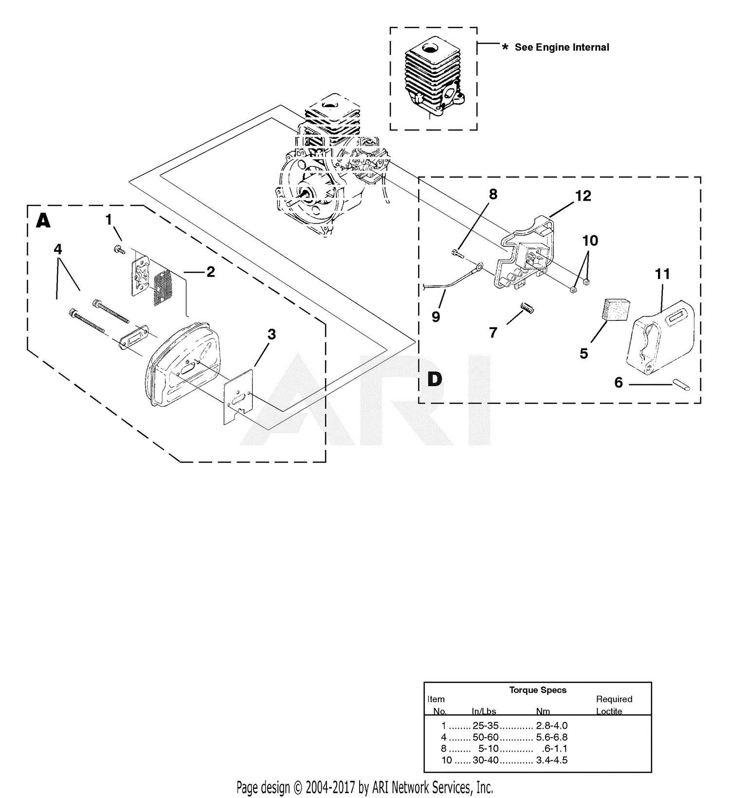 stihl fs80 trimmer parts diagram