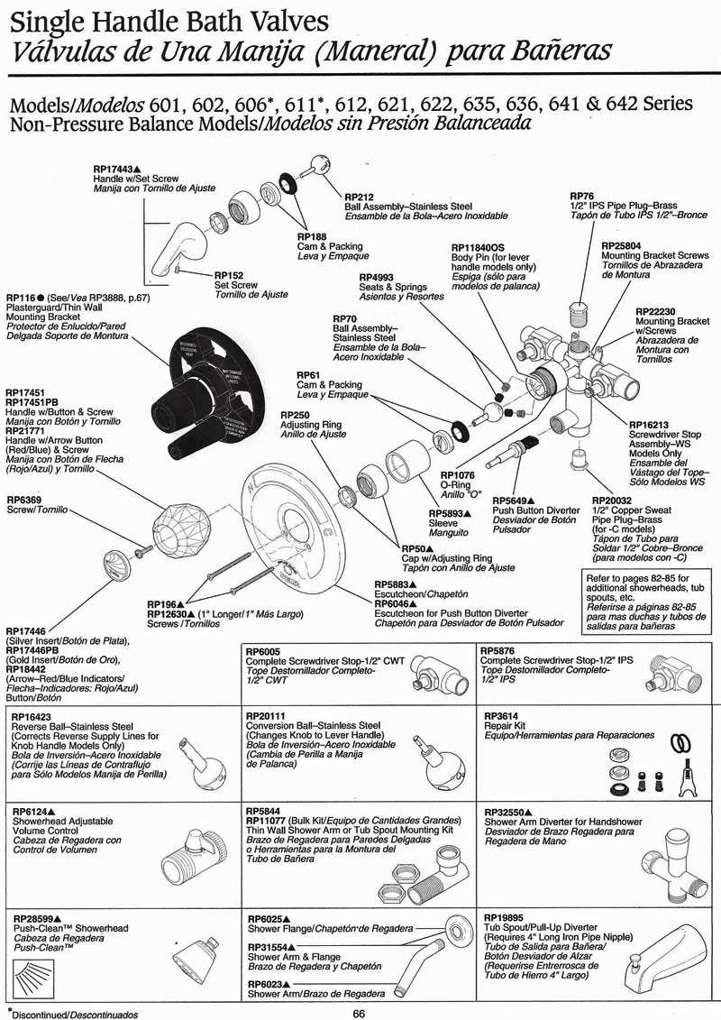 parts of a shower diagram