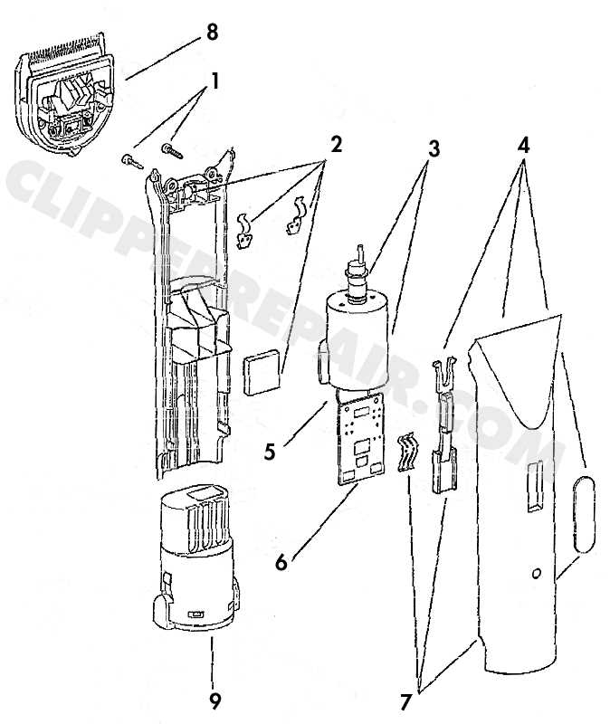 parts of the clippers diagram