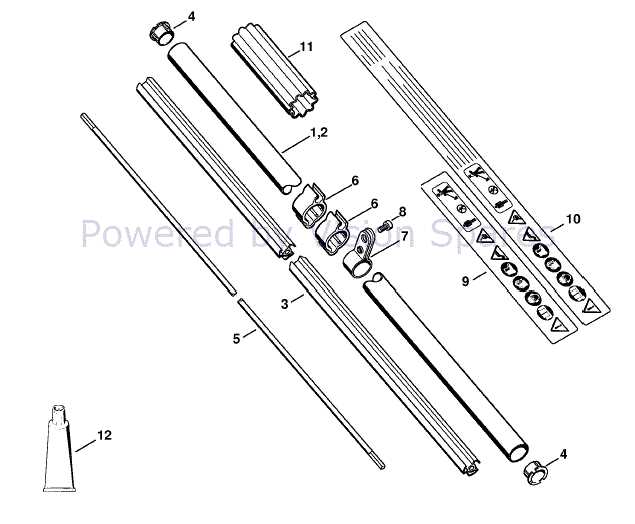 stihl fs90r parts diagram pdf