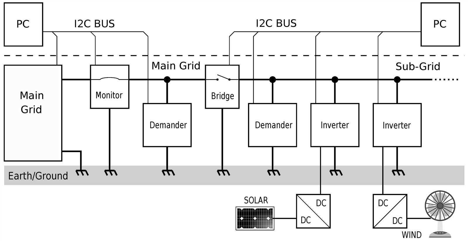 unity spotlight parts diagram