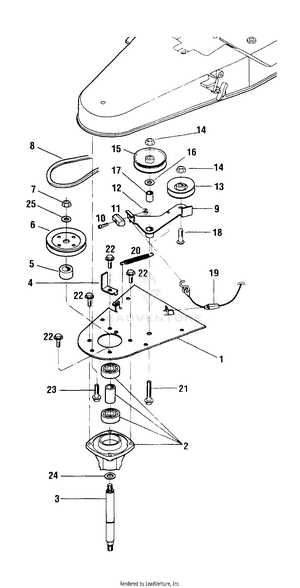 yardman lawn mower parts diagram