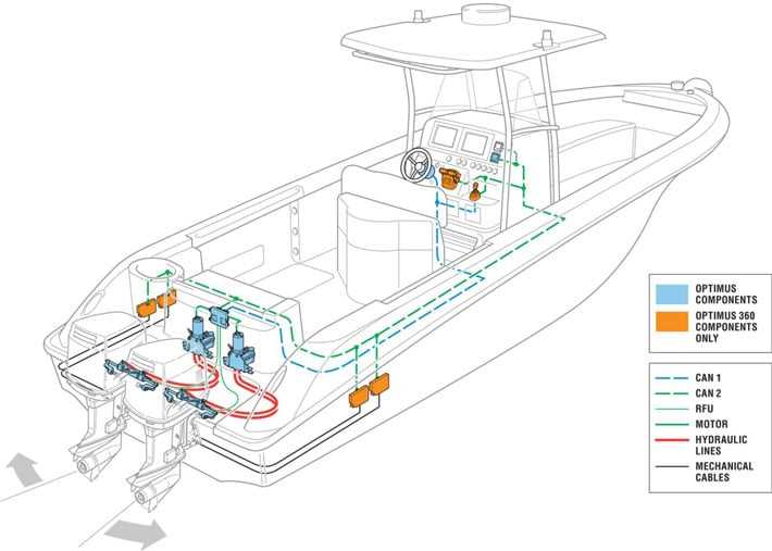 seastar steering parts diagram