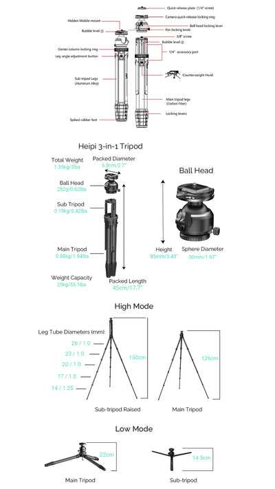 tripod parts diagram