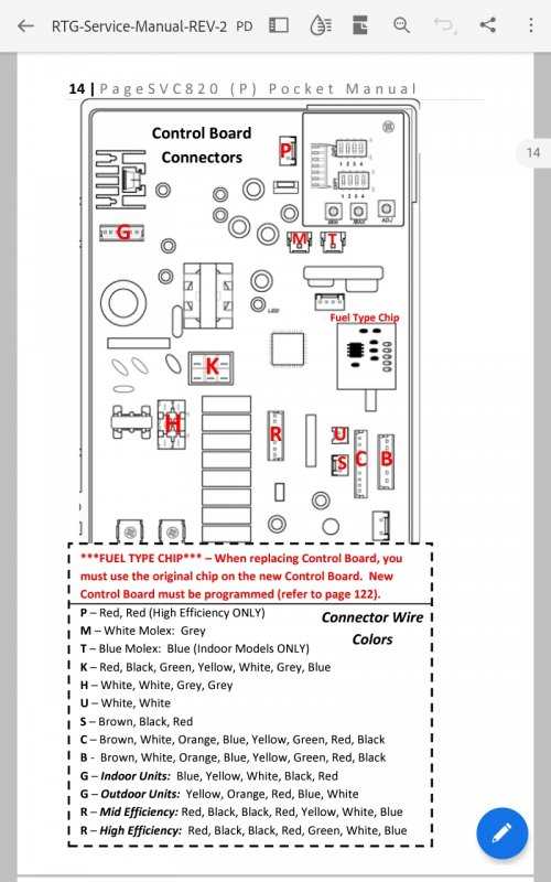 rheem tankless parts diagram