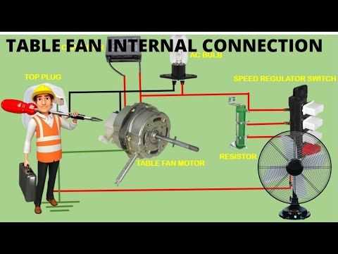 table fan parts diagram