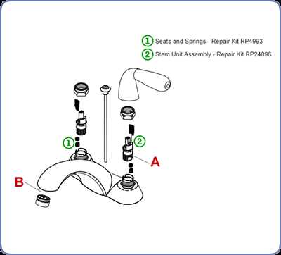 peerless bathroom faucet parts diagram