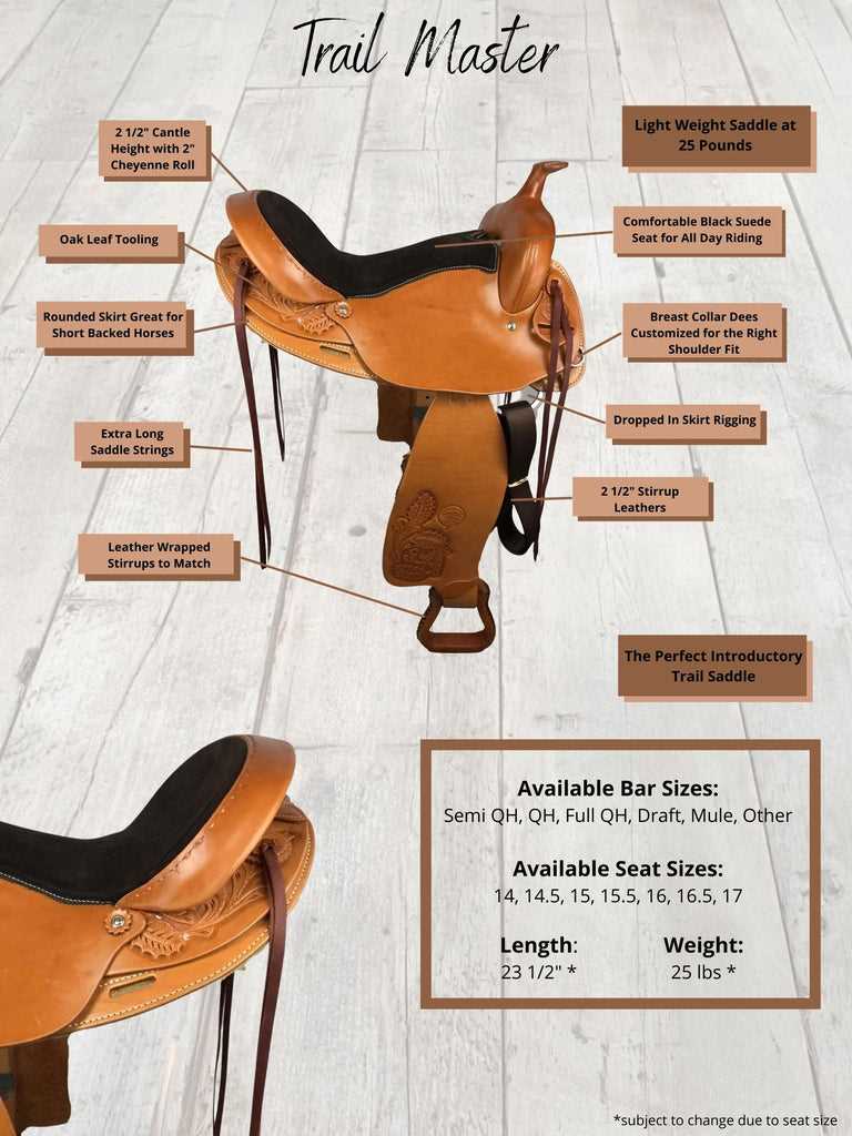 saddle parts diagram