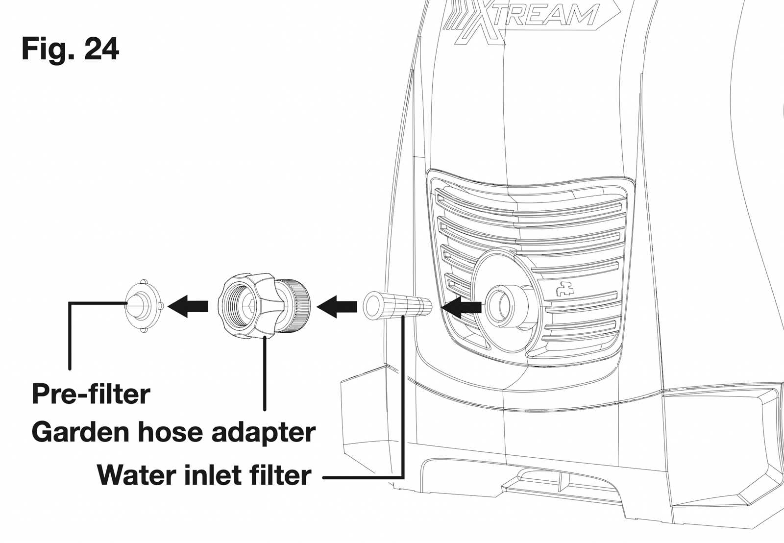 sun joe spx3001 parts diagram