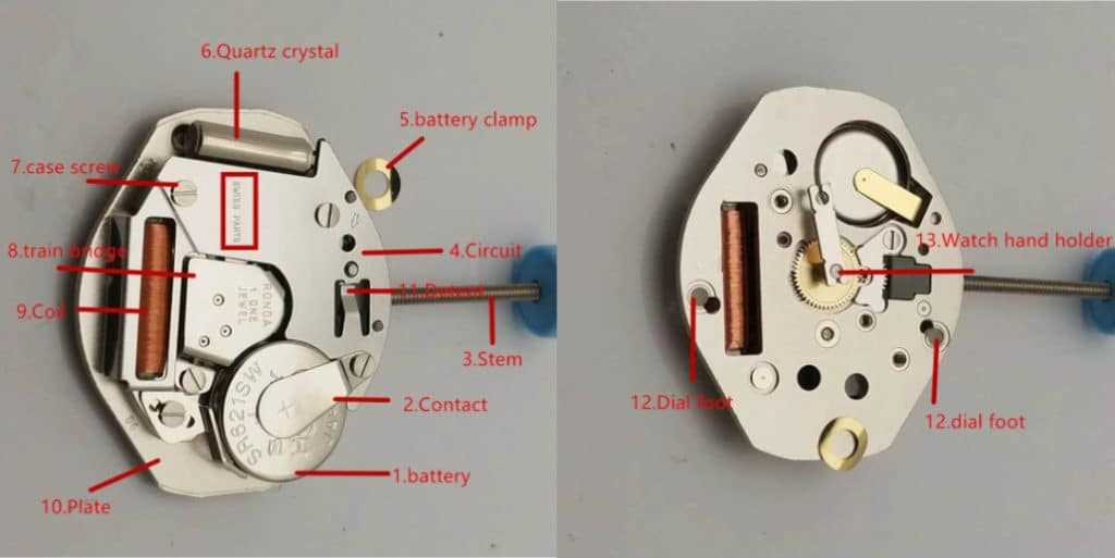 watch movement parts diagram