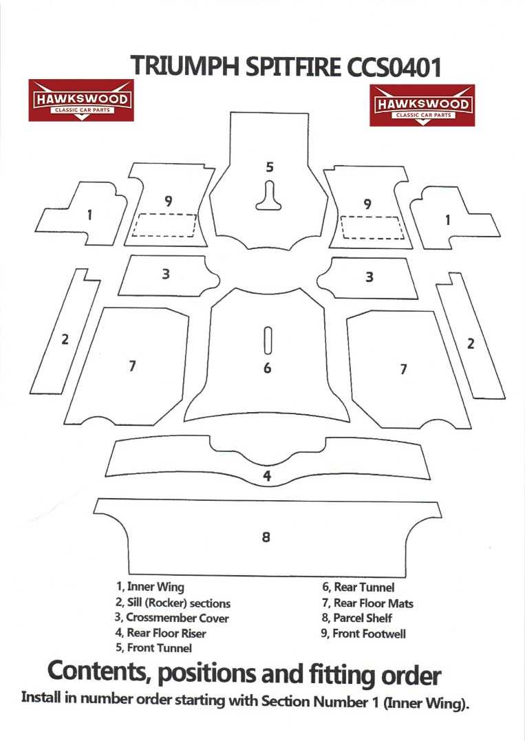 triumph spitfire parts diagram